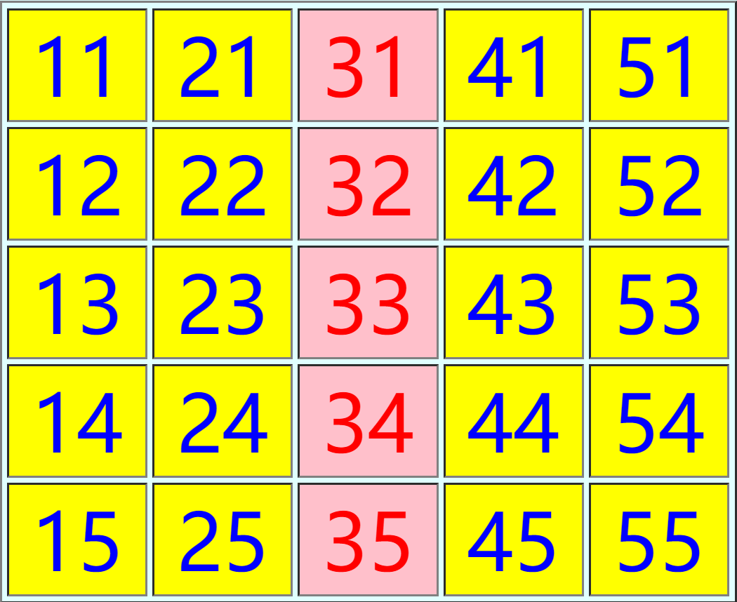 25 numbers